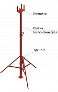 Стойка телескопическая для опалубки СТ-3,1